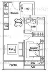 Urban Lofts (D8), Apartment #135697722